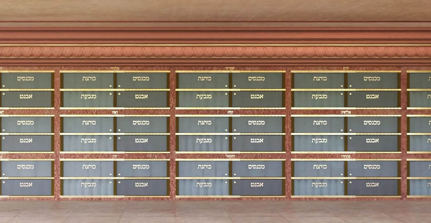 שמירת בגדי הכהונה